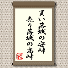 買い落城の安峠・売り落城の高峠